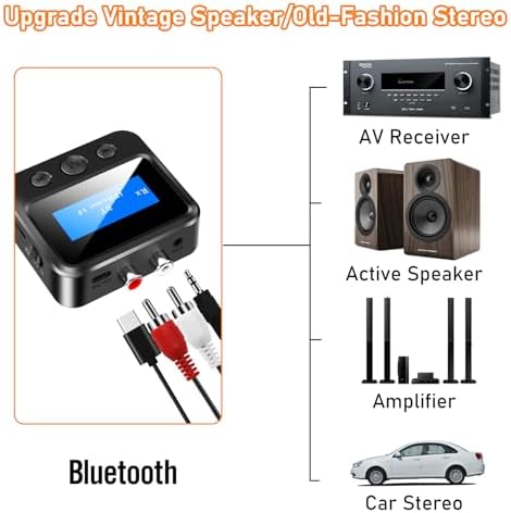 BAISHUN wireless audio adapter side angle highlighting the TF card slot