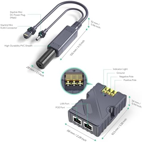 SURVADV Starlink Mini power kit showing the included DC cables and RJ45 adapter connectors laid out flat