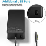 Runpower universal surface power adapter displaying the printed technical output specifications