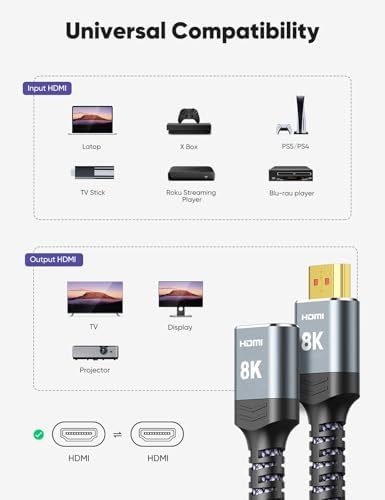 Angled view of Highwings male to female HDMI cord highlighting compact space-saving design.