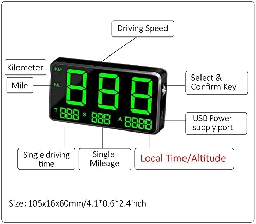 Imported car digital speedometer green LED screen displaying speed and time