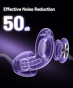 TOAPEX reusable earplugs displaying the seven interchangeable silicone eartips in multiple sizes