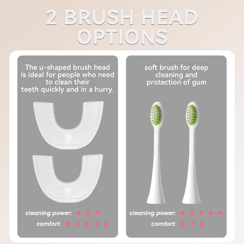 Elotame electric toothbrush packaging and included components