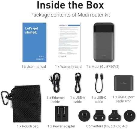 GL.iNet encrypted mobile hotspot device showing the expandable local memory storage slot