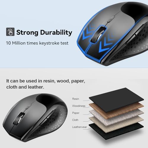 TECKNET 4800 DPI bluetooth mouse packaging box view highlighting the 2 year battery life feature.