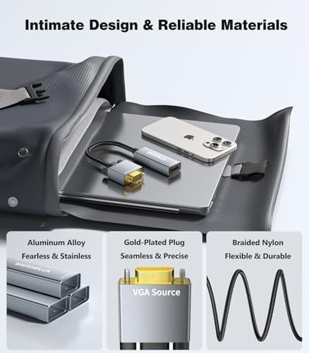 Switchflux active conversion chip interface inside the durable gray aluminum housing.