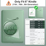 MoKo matte screen protector applied to Kindle 11th Generation