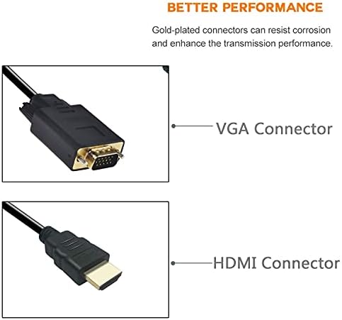Close up view of the durable gold plated video adapter interface pins and hardware