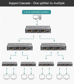 SVWSUN silver metallic audio video distributor detailing compact design and durable construction.