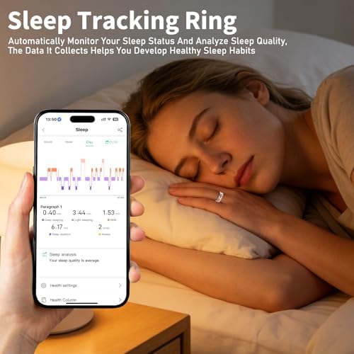 Waterproof smart ring worn on finger