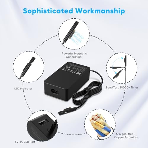 STLIERT electronic charger pack complete with safety certification markings visible