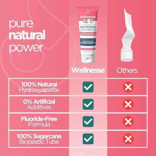 Close up of Wellnesse kids toothpaste packaging showing vegan and non-toxic labels.