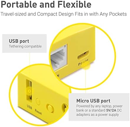 GL.iNet mini travel router showing the sleek lightweight profile ideal for Indian business travellers.