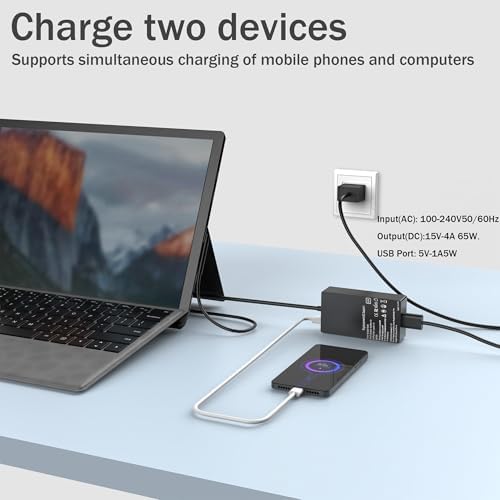 INEXEWOC Surface Pro charger displaying the technical specification label and worldwide input details