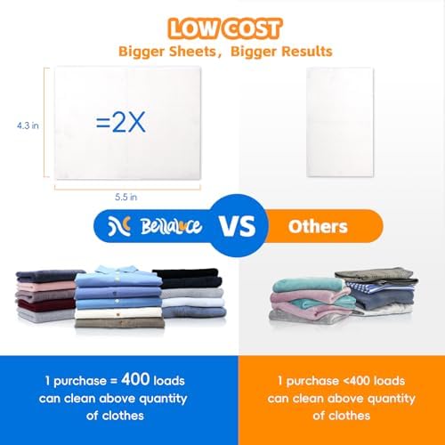 Fast dissolving hypoallergenic laundry strips for sensitive skin