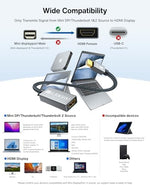 Side view of the IVANKY premium adapter connecting a laptop port to a female HDMI interface.