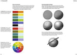Graffiti School: A Student Guide and Teacher Manual - Image 6