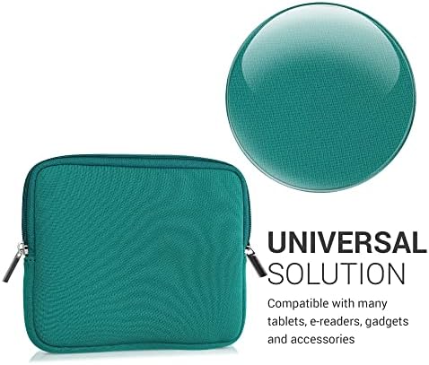 Kwmobile Neoprene E-Reader Pouch side view showing slim profile
