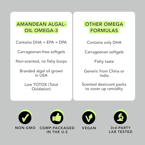 Close up of AMANDEAN non GMO vegan capsules containing premium marine microalgae essential fatty acids.