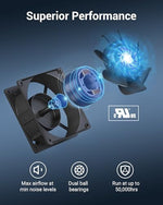 Dewenwils one hundred twenty volt alternating current fan close up of thermoplastic impeller blades