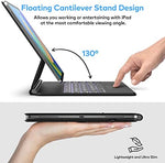 Runelk multi touch trackpad close up highlighting the sleek ergonomics and palm rejection layout.