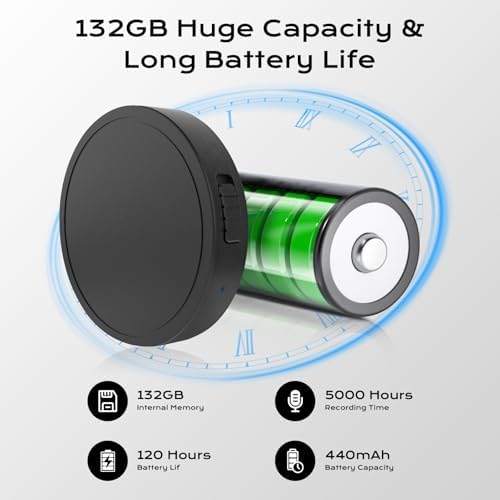 Elasound digital dictaphone connected to a smartphone utilizing the included premium USB-C OTG adapter kit.