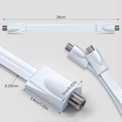 Close up view of the F-type female to female connectors on the Goupchn flat coaxial cable