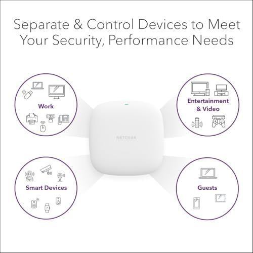 Netgear AX1800 dual band wireless access point retail packaging box contents including installation guide and mounting hardware kit