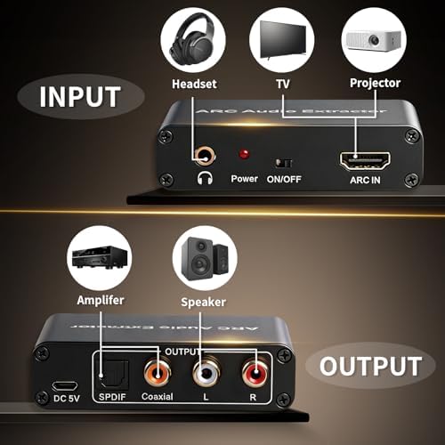 Amviuut sound converter side profile highlighting the RCA and 3.5mm headphone jacks
