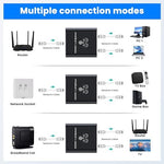 HRSDEIE gigabit ethernet splitter in packaging