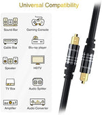 BlueRigger fiber optic audio cable coiled to show flexibility and PVC jacket