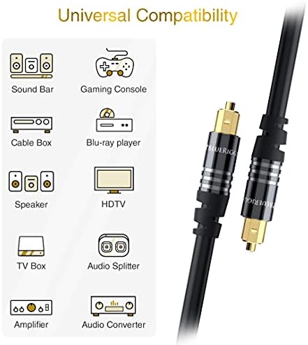 BlueRigger fiber optic audio cable coiled to show flexibility and PVC jacket