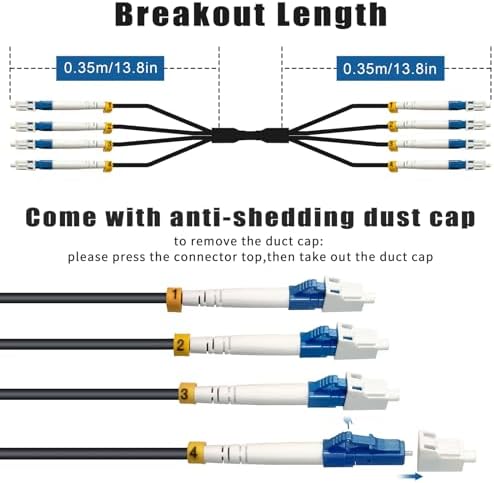 Yutianhome outdoor fiber cable installed in industrial field