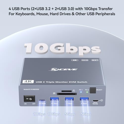 ANGEET multi display hardware box contents including the main KVM unit and included USB type C cables.