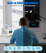 Wireless remote control for Greadio audio system