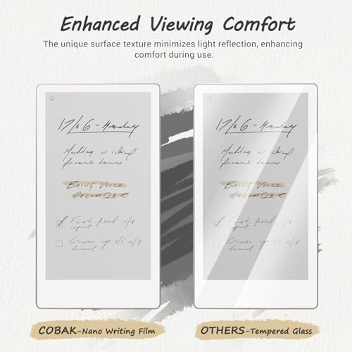 Detailed view of 9H hardness CoBak screen protector packaging