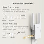 Back view of TP-Link BE3200 extender with Gigabit Ethernet port