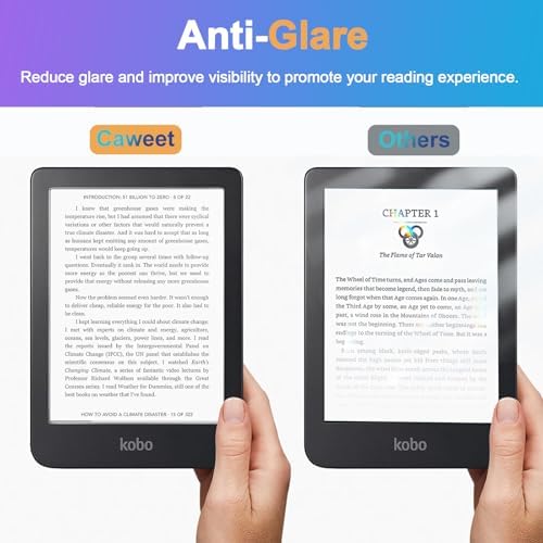 Three pack Caweet protective film for Kobo Clara 2E
