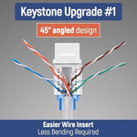 Close up of 45 degree angled wire insert on Cat5e keystone jack