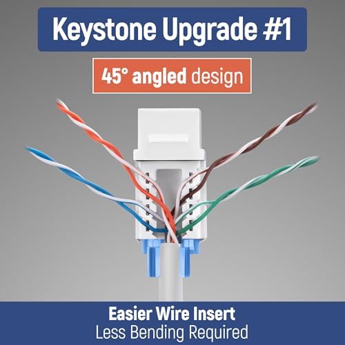 Close up of 45 degree angled wire insert on Cat5e keystone jack