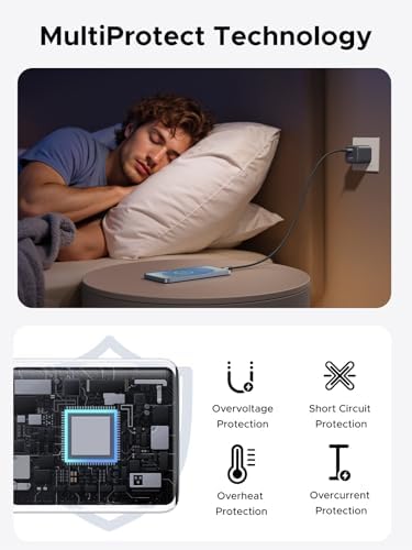 UGREEN multi-port power adapter showing flame-retardant shell and premium black matte finish