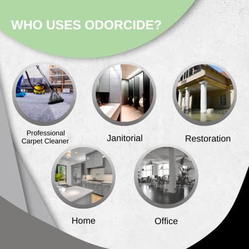 Non-enzymatic smoke and sweat eliminator for home upholstery and furniture.