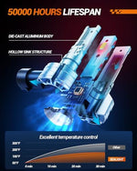 Side profile of the compact one to one size automotive non polarity connection base
