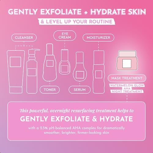 Glow Recipe Watermelon Glow exfoliating treatment showcasing multi-weight hyaluronic acid benefits