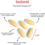 Authentic USA imported Iodoral 12.5mg tablets