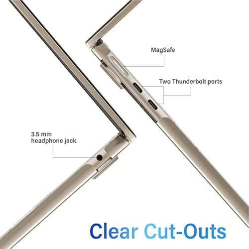 Premium imported clear case kit showing included screen film and Type-C adapters