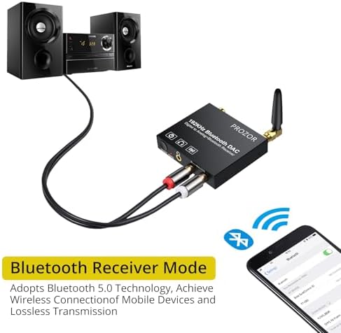 PROZOR digital to analog converter side profile detailing the RCA and 3.5mm output connections