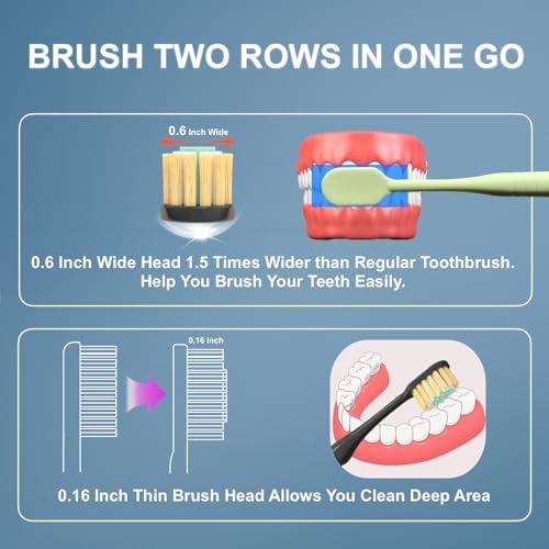 Close up of Geacker toothbrush ultra soft nano bristles