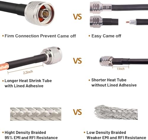 Mookeerf cable showing heat shrink tubing strain relief
