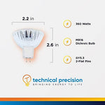 Technical Precision overhead projector lamp 2 pack packaging showing the authentic replacement units